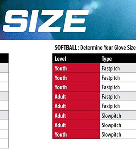 Players Glove Series | T-Ball & Youth Baseball Gloves | Sizes 9" - 11.5"