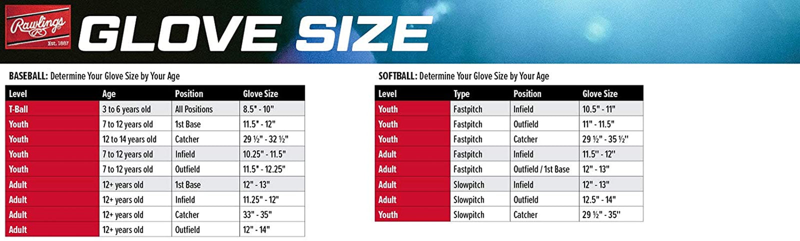 Players Glove Series | T-Ball & Youth Baseball Gloves | Sizes 9" - 11.5"