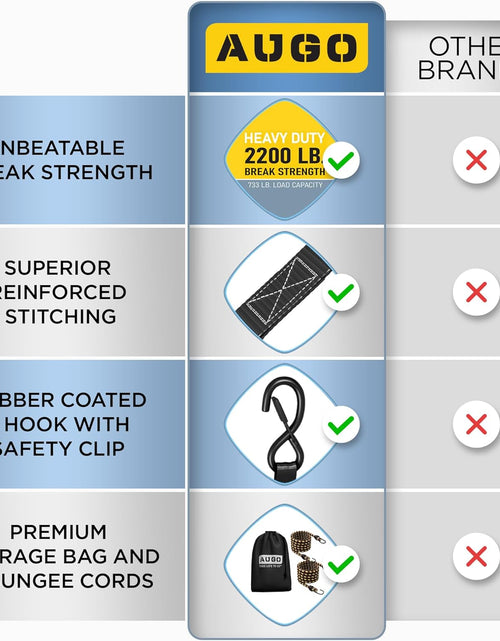 Load image into Gallery viewer, Ratchet Straps Heavy Duty 4 Pack -15 FT - 2200 LB Break Strength – with Safety Lock S Hooks - Cargo Straps for Moving, Appliances, Motorcycle – Soft Loop Tie down Straps
