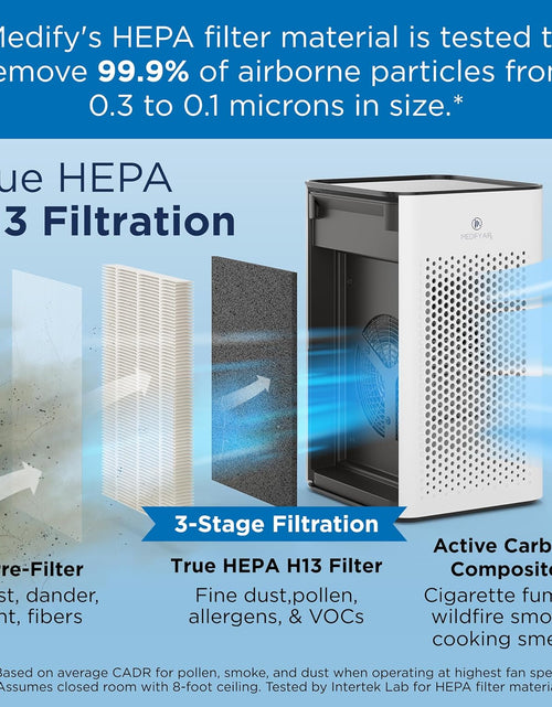 Load image into Gallery viewer, Medify MA-25 Air Purifier with True HEPA H13 Filter | 825 Ft² Coverage in 1Hr for Allergens, Smoke, Wildfires, Odors, Pollen, Pet Dander | Quiet 99.9% Removal to 0.1 Microns | White, 1-Pack
