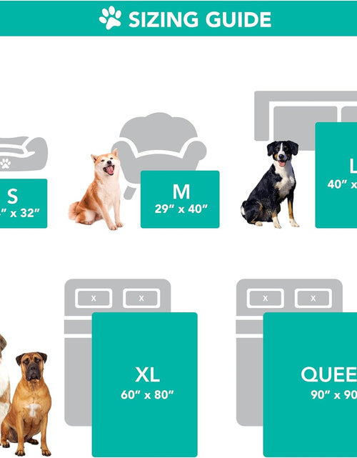 Load image into Gallery viewer, Dog Blanket, Sherpa Dog Blanket | Plush, Reversible, Warm Pet Blanket for Dog Bed, Couch, Sofa, Car
