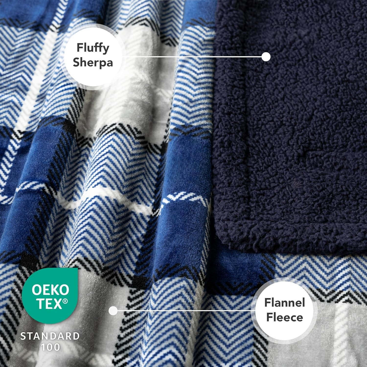 Dog Blanket, Plaid Sherpa Dog Blanket | Plush, Reversible, Warm Pet Blanket for Dog Bed, Couch, Sofa, Car (Navy, 60X80 Inches)